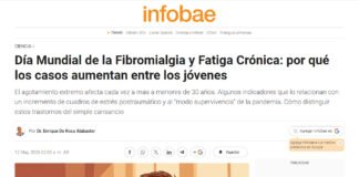 Representación conceptual de la fatiga crónica y la hiperactivación del sistema nervioso en jóvenes.